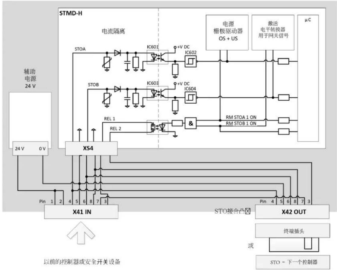 Cleco mPro400GCD - 性能特点 - 1