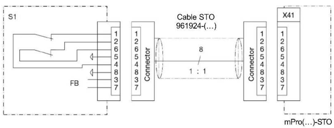 Cleco mPro400GCD - Installation - 1