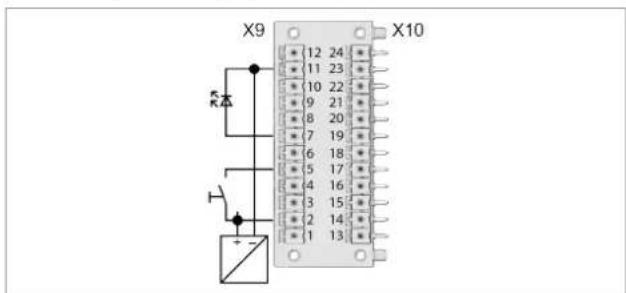 Cleco mPro400GCD - Overload shutdown - 2