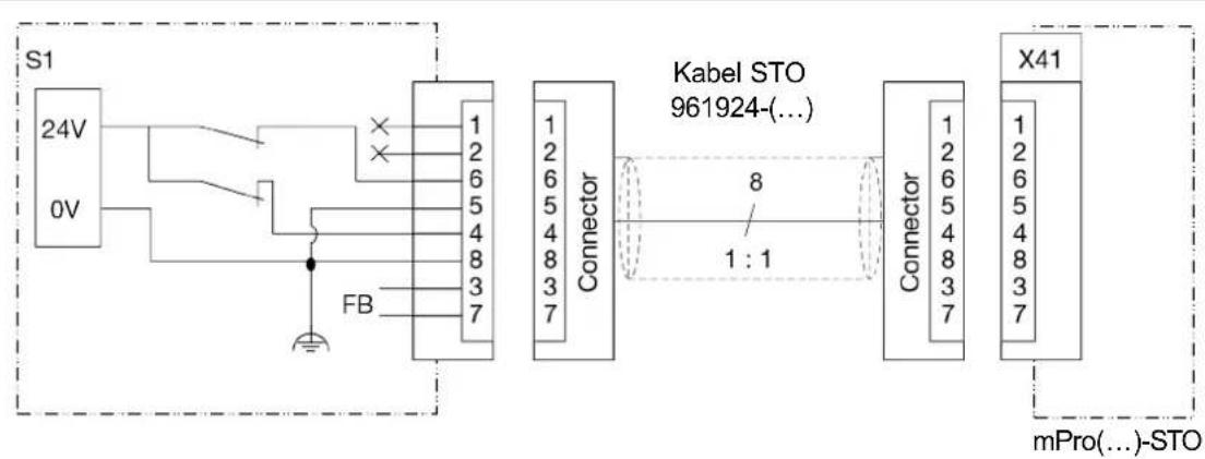 Cleco mPro400GCD - Installation - 2