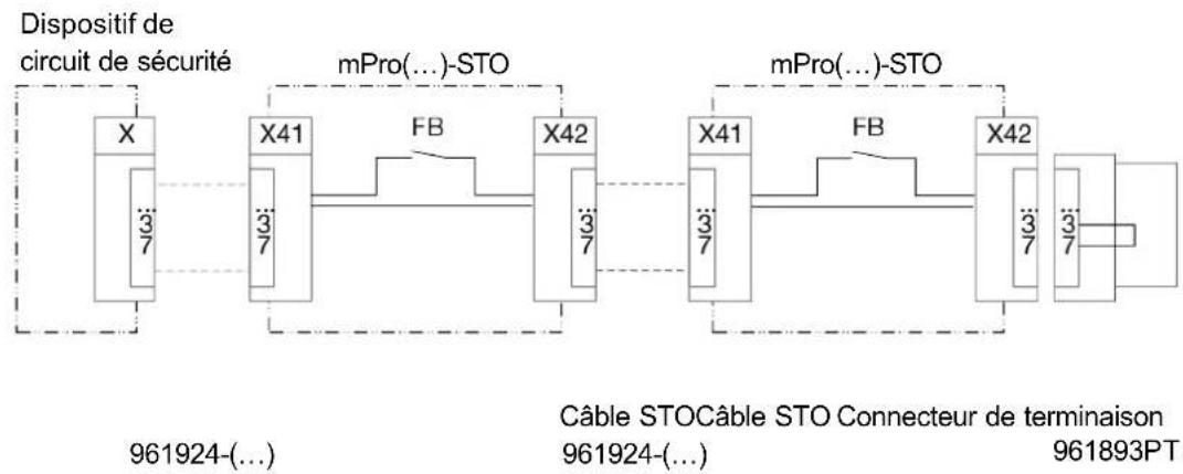 Cleco mPro400GCD - Installation - 4
