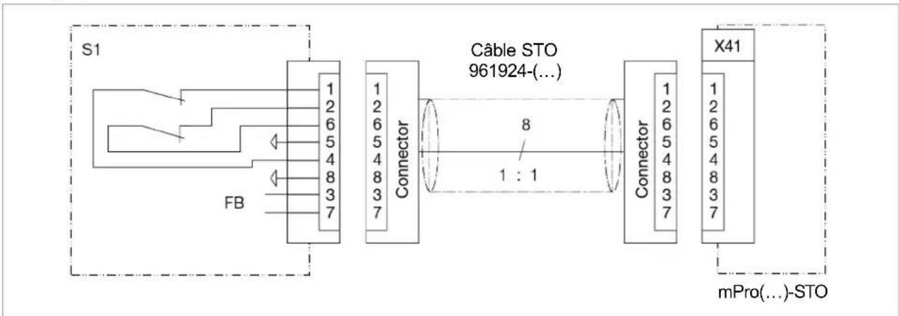 Cleco mPro400GCD - Installation - 1