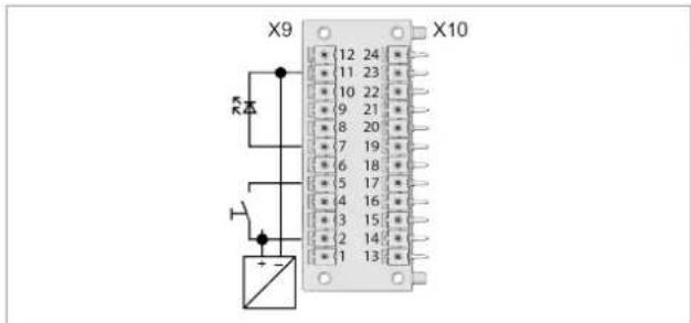 Cleco mPro400GCD - 输出端 - 1