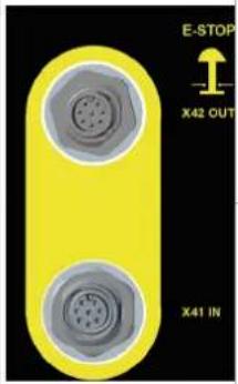 Cleco mPro400GCD - X41, X42 – zatrzymanie awaryjne (STO) - 1