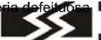Cleco 47BSYB45D3 - Mensagens de status - 18