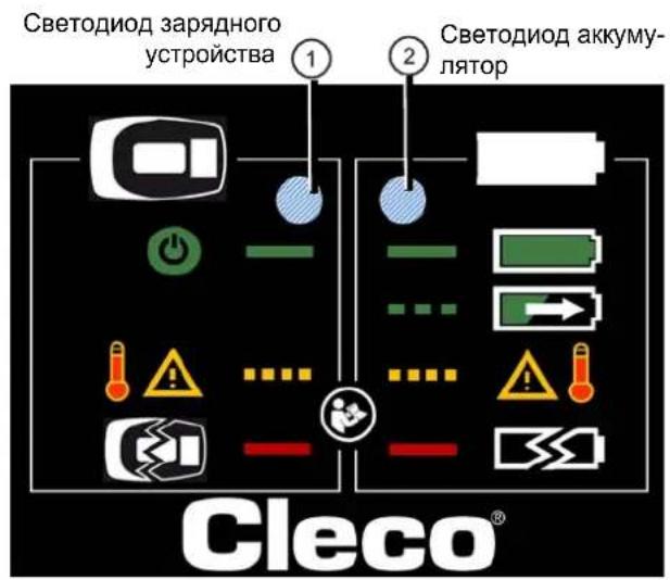 Cleco 47BSYB45D3 - Светодиодный индикатор - 1