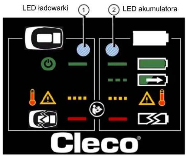 Cleco 47BSYB45D3 - Wskaźnik LED - 1