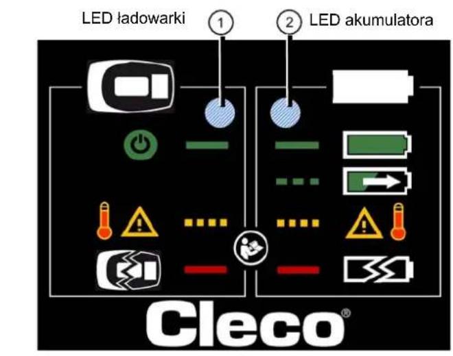 Cleco 47BSYB60D4 - Wskaźnik LED - 1