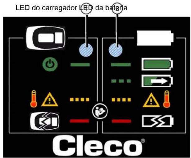 Cleco 47BCYSB30C3 - Visor de LED - 1