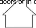 Cleco 47BCYSB30C3 - Symbols on the product - 4