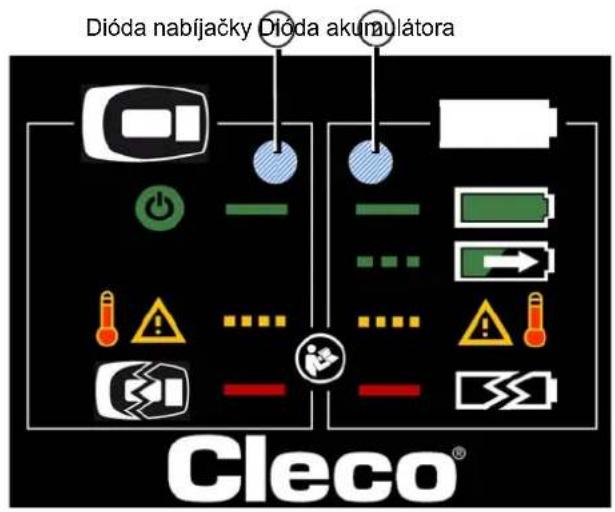 Cleco 47BCYSB30C1 - LED indikácia - 1