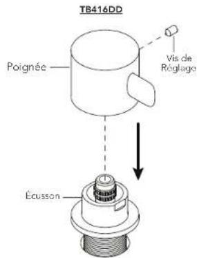 TOTO Upton TB630DD - Procédure d'Installation (suite) - 2