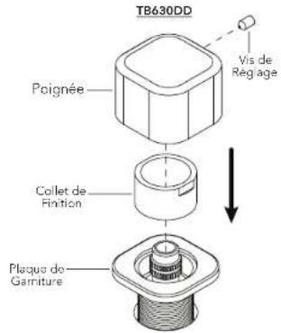 TOTO Upton TB630DD - Procédure d'Installation (suite) - 1