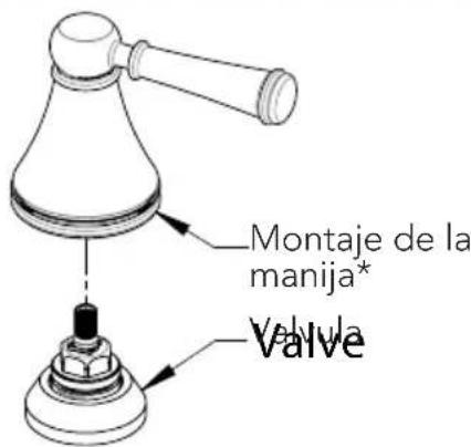 TOTO Vivian TL220DDH12 - PROCEDIMIENTO DE INSTALACIÓN - Manijas - 1
