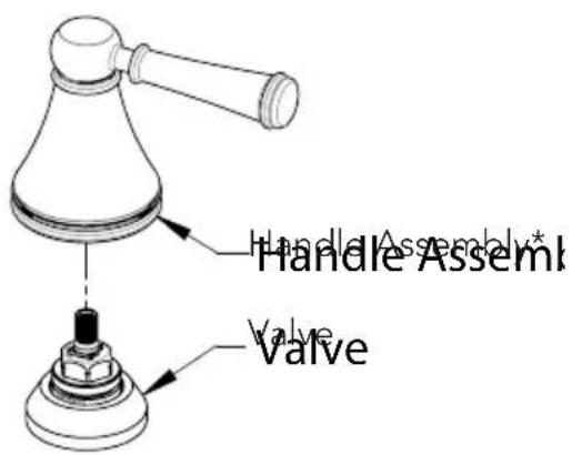TOTO Vivian TL220DDH12 - INSTALLATION PROCEDURE - Handles - 1