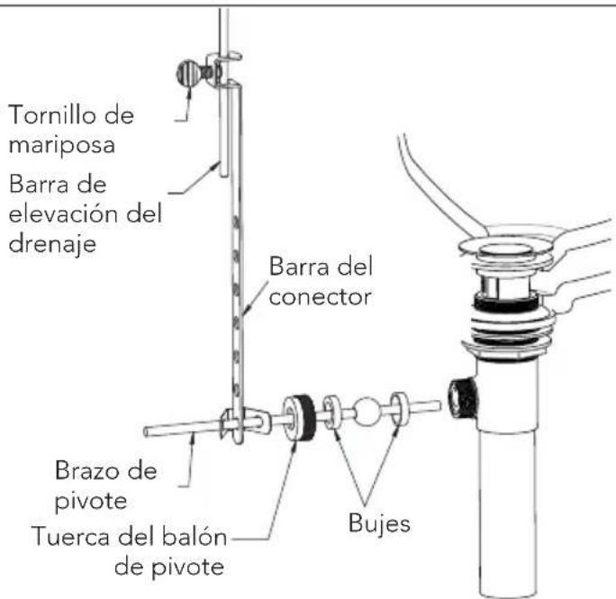 TOTO Vivian TL220DDH12 - PROCEDIMIENTO DE INSTALACIÓN - Desagüe - 3