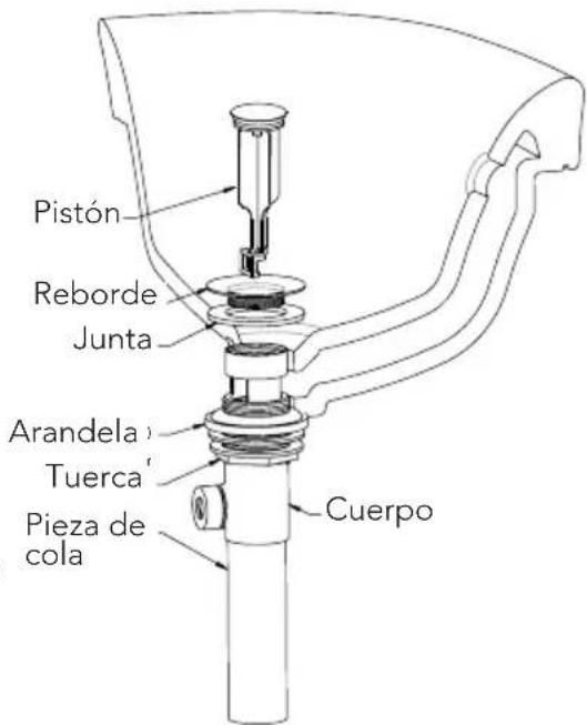 TOTO Vivian TL220DDH12 - PROCEDIMIENTO DE INSTALACIÓN - Desagüe - 2