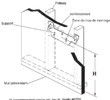 TOTO LT307A - 1AVANT TOUT - 1