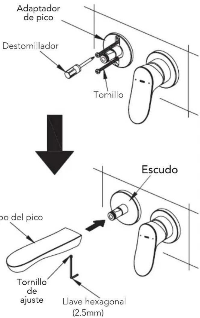 TOTO TLG01311U - Montaje de la Salida para Tina - 1