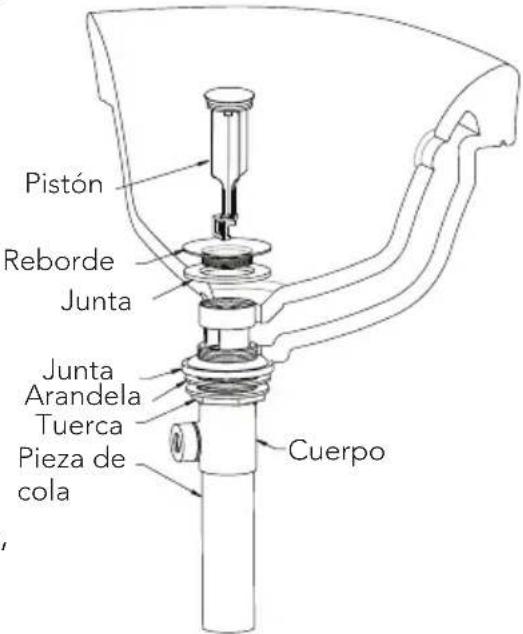 TOTO Connelly TL221SD12 - PROCEDIMIENTO DE INSTALACIÓN - Desagüe - 1