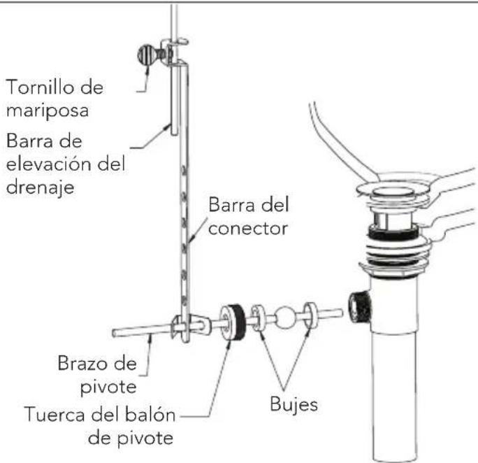 TOTO Connelly TL221DD - PROCEDIMIENTO DE INSTALACIÓN - Desagüe - 3