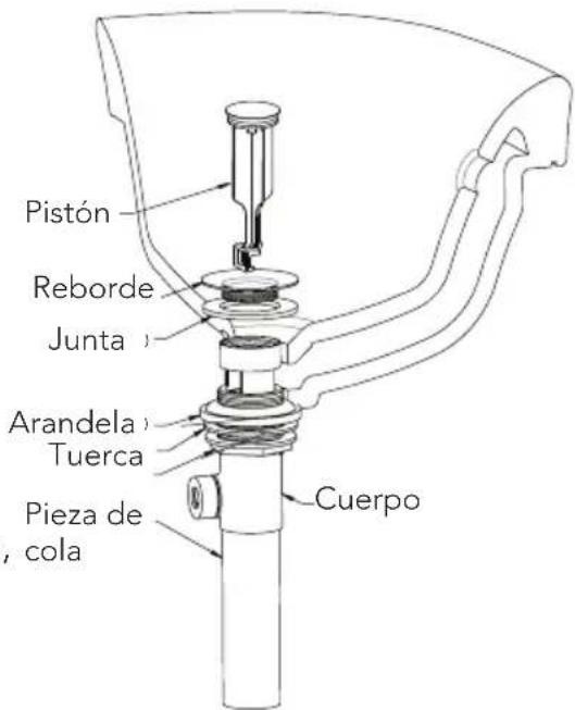 TOTO Connelly TL221DD - PROCEDIMIENTO DE INSTALACIÓN - Desagüe - 2
