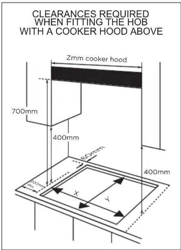 Orima ORQ-43-IT - Advertencia - 1