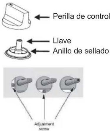 Orima ORQ-43-IT - Ajuste del nivel mínimo de la llama - 1