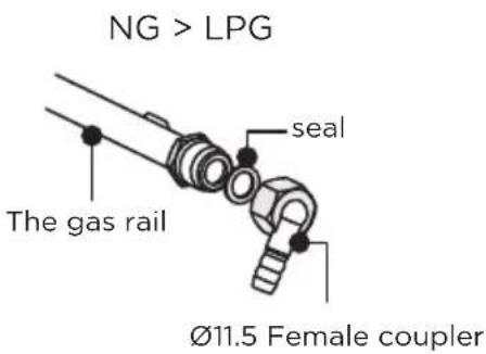Orima ORQ-43-IT - Gas Connection - 3
