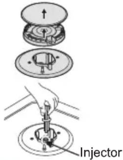 Orima ORQ-43-IT - Change the injector of the burners. - 1