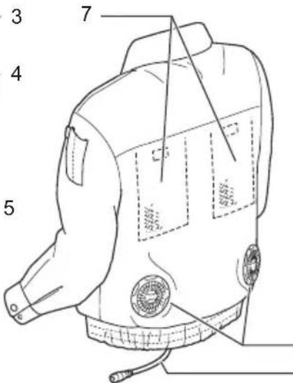 MAKITA DFJ304 - 3