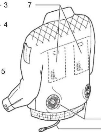 MAKITA DFJ304 - 6