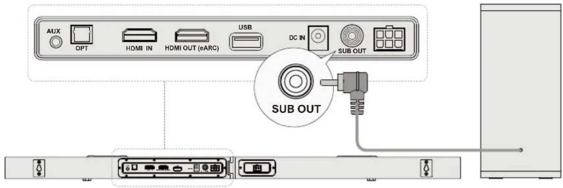 ULTIMEA Nova S70 - ANSCHLUSS AN SUBWOOFER - 1