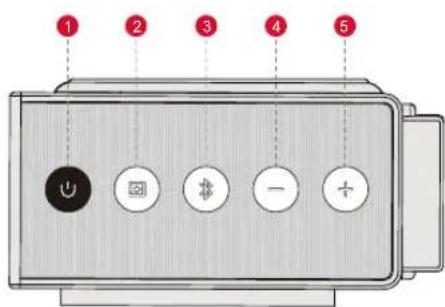 ULTIMEA Nova S70 - CONTROLLI DELLA SOUNDBAR - 1