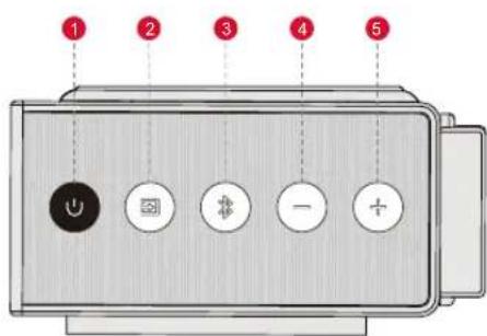 ULTIMEA Nova S70 - SOUNDBAR-BEDIENELEMENTE - 1