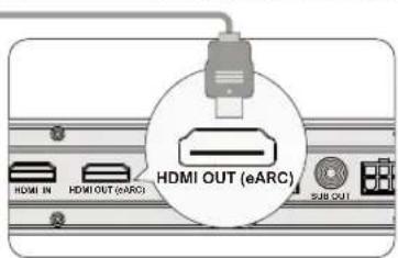 ULTIMEA Nova S70 - CONNECT TO TV VIA HDMI OUT eARC / ARC - 2