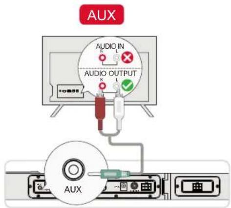 ULTIMEA Nova S70 - COLLEGAMENTO ALLA TV VIA OTTICO / AUX - 2