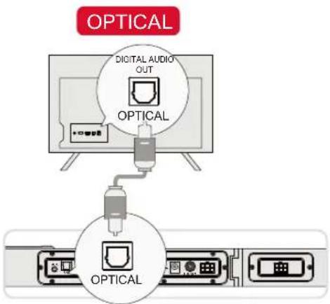 ULTIMEA Nova S70 - CONNECT TO OTHER DEVICE VIA HDMI IN - 3