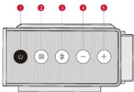 ULTIMEA Nova S70 - COMMANDES DE LA BARRE DE SON - 1