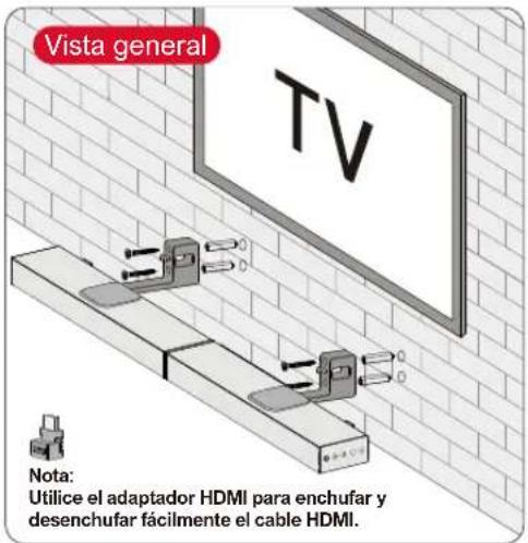 ULTIMEA Nova S70 - OPCIÓN 2: AUX - 2
