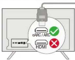 ULTIMEA Nova S70 - CONNECT TO TV VIA HDMI OUT eARC / ARC - 1