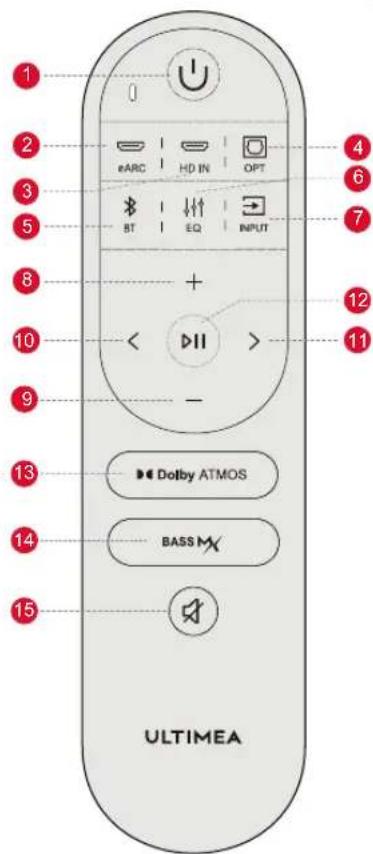 ULTIMEA Nova S70 - Remote Control - 1