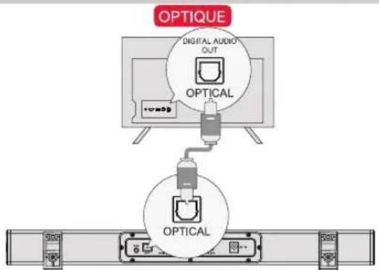 ULTIMEA Nova S50 - CONNECTER AU TÉLÉVISEUR VIA OPTIQUE / AUX - 1