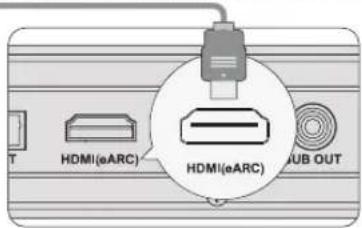 HDMI(eARC) HDMI(eARC) USB OUT