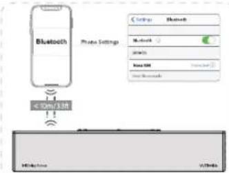 Bluetooth Phone Settings <10m/13H Settings Bluetooth Bluetooth Search Main 50% Main Bluetooth Hi/13Hz Hi/13Hz