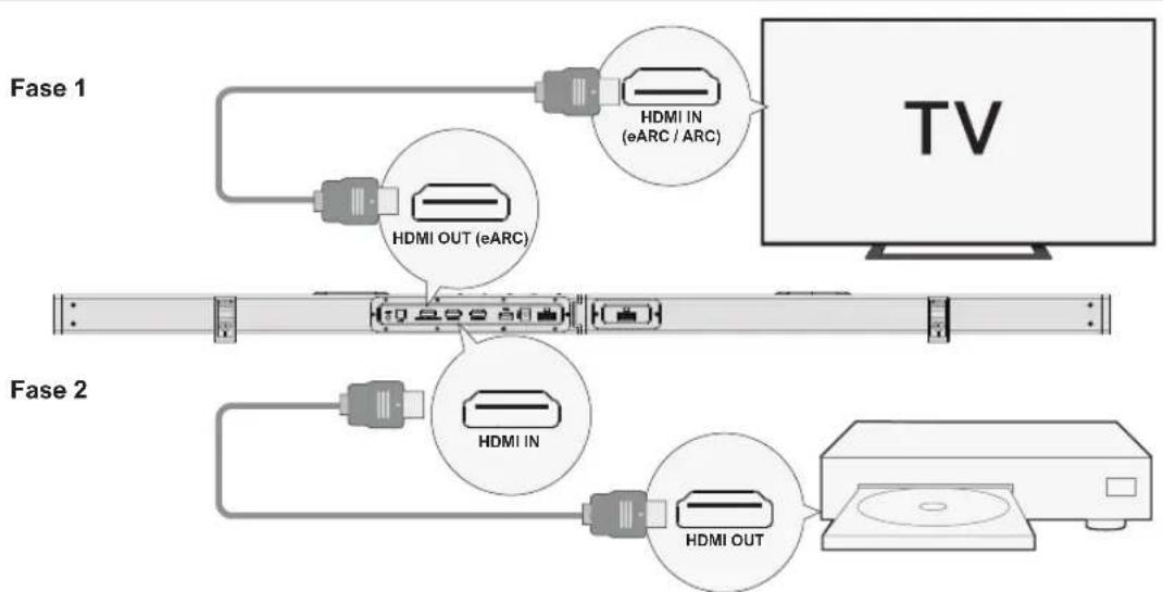ULTIMEA Nova S90 - COLLEGAMENTO AD ALTRI DISPOSITIVI TRAMITE HDMI IN1 / HDMI IN2 - 1