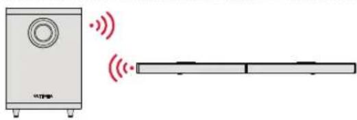 ULTIMEA Nova S90 - ACCOPPIAMENTO DEL SUBWOOFER - 1