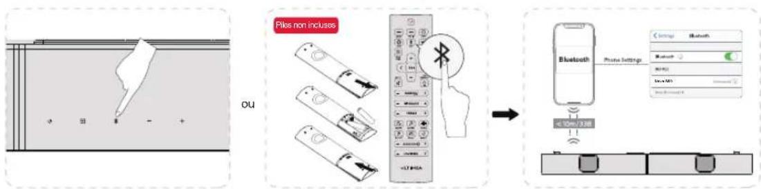 ULTIMEA Nova S90 - CONNECTER À BLUETOOTH - 1