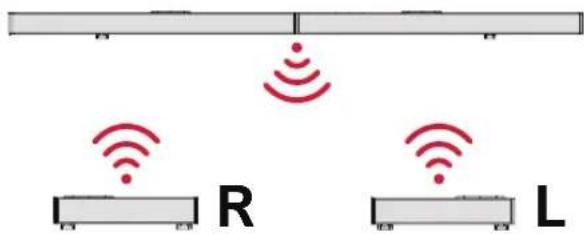 ULTIMEA Nova S90 - PAIRING SURROUND SPEAKER - 2