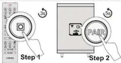 ULTIMEA Nova S90 - PAIRING SUBWOOFER - 2